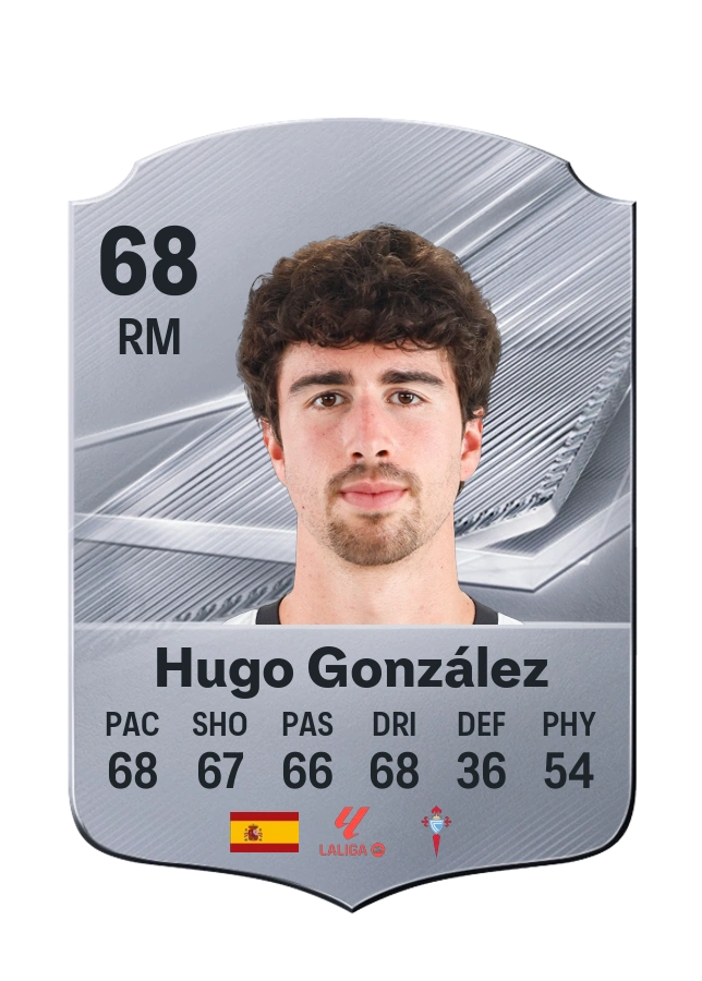 Hugo González, Common card, rated 68