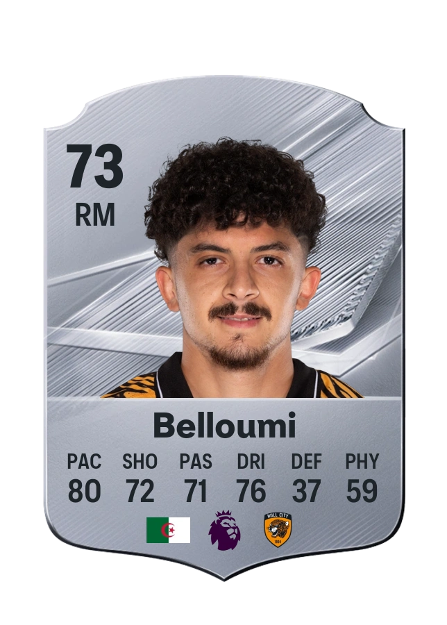 Mohamed Belloumi, Common card, rated 73