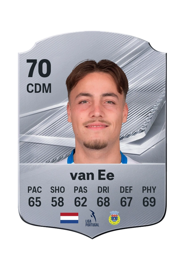 Espen van Ee, Common card, rated 70