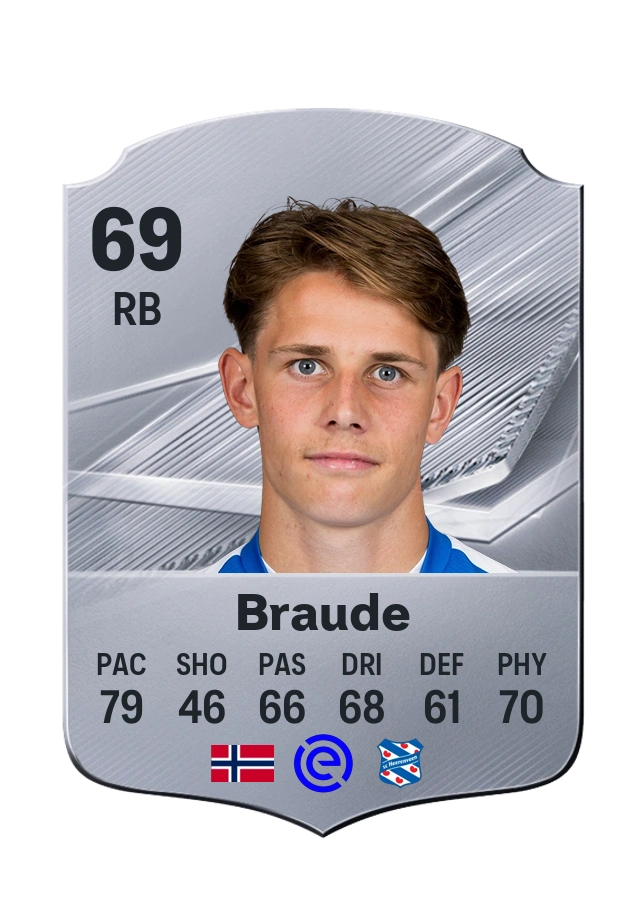 Oliver Braude, karta Common, ocena 69