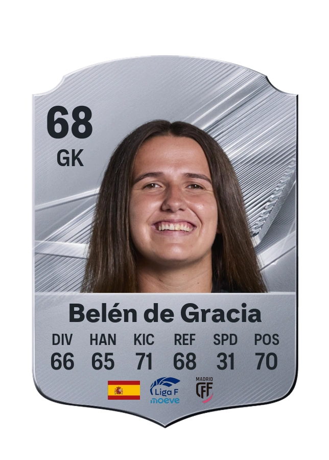 Belén de Gracia, Common card, rated 68