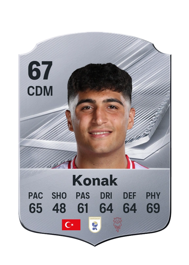 Yunus Emre Konak, Common card, rated 67