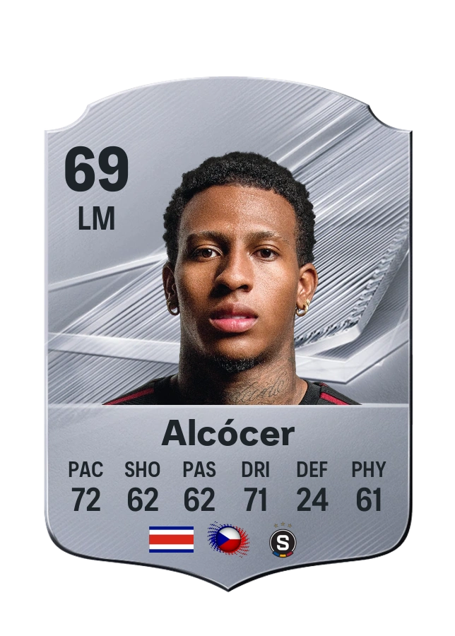 Josimar Alcócer, Common card, rated 69