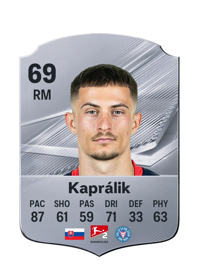 Adrián Kaprálik, Common kartı, reyting 69