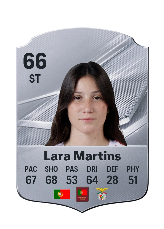 Lara Martins, Common card, rated 66