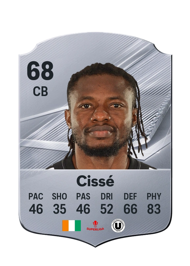 Jonathan Cissé, karta Common, ocena 68