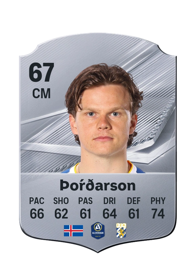 Kolbeinn Þórðarson, Common card, rated 67