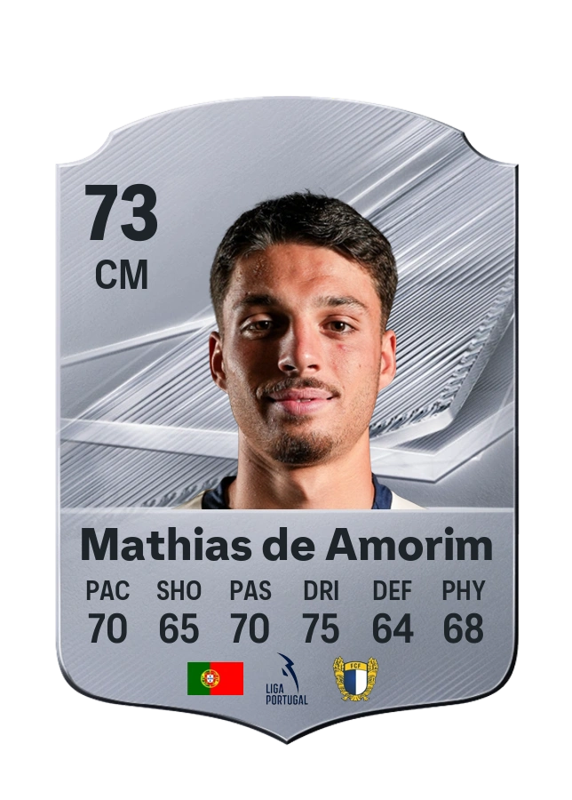 Mathias de Amorim, karta Common, ocena 73