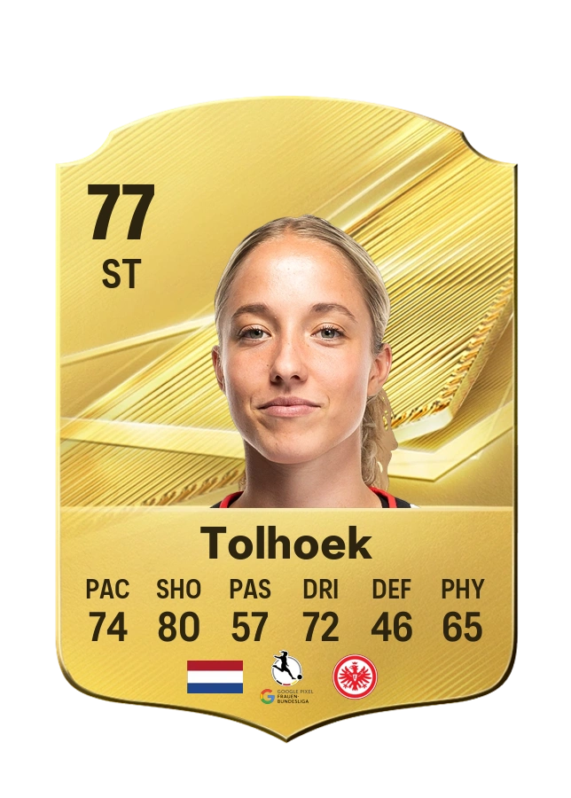 Carte Common de Danique Tolhoek, note 77
