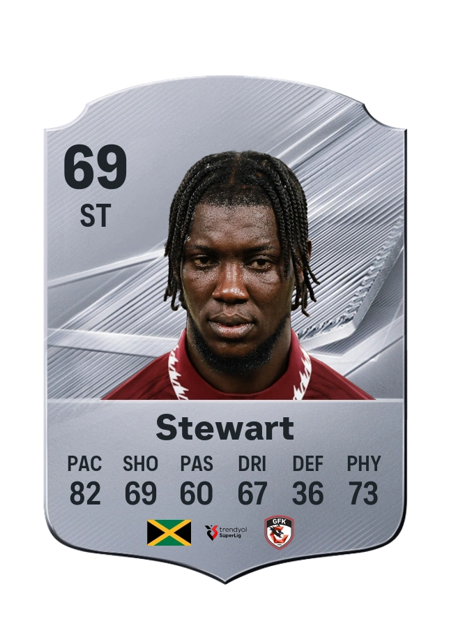 Trivante Stewart, Common card, rated 69