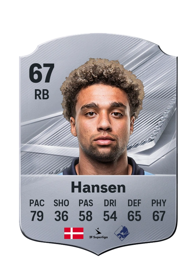 Sabil Hansen, Common card, rated 67