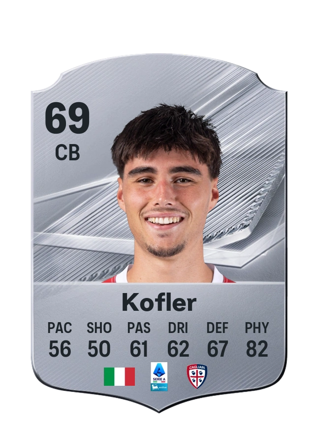 Carta Common de Raphael Kofler, overall 69
