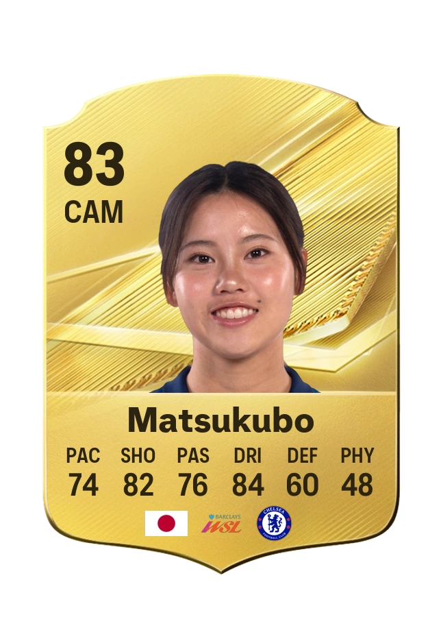 Manaka Matsukubo, Common-kaart, rating 83