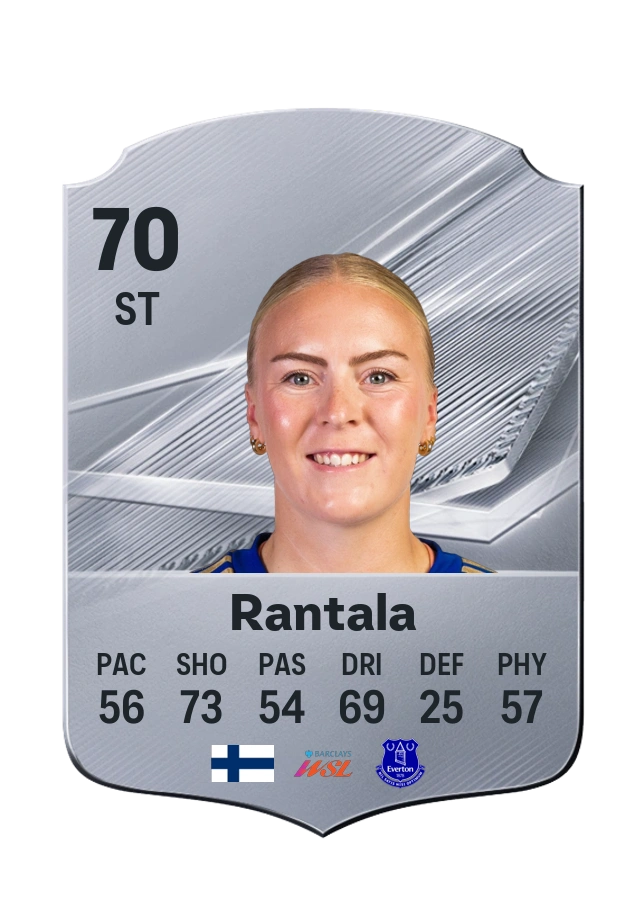Jutta Rantala, Common card, rated 70