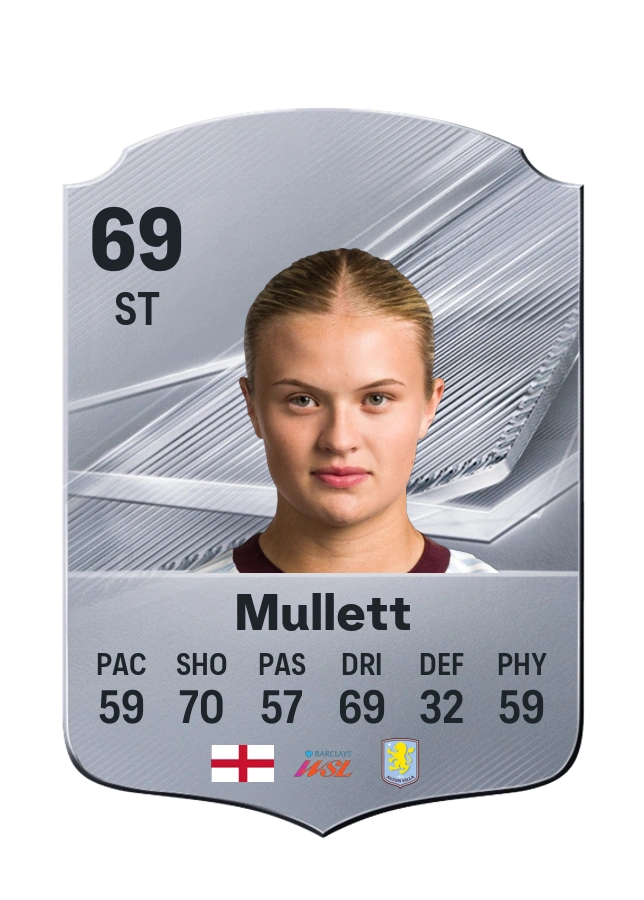 Georgia Mullett, karta Common, ocena 69