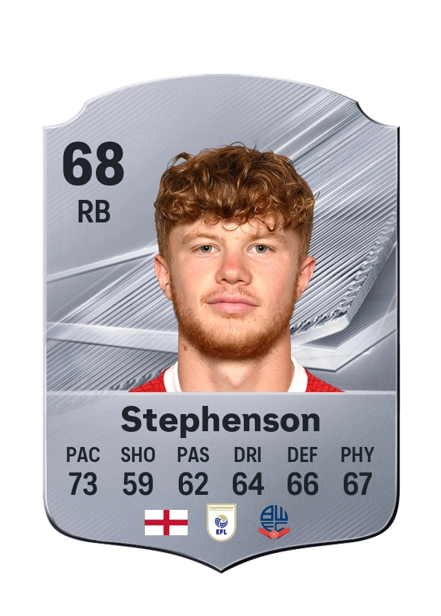 Luca Stephenson, Common card, rated 68