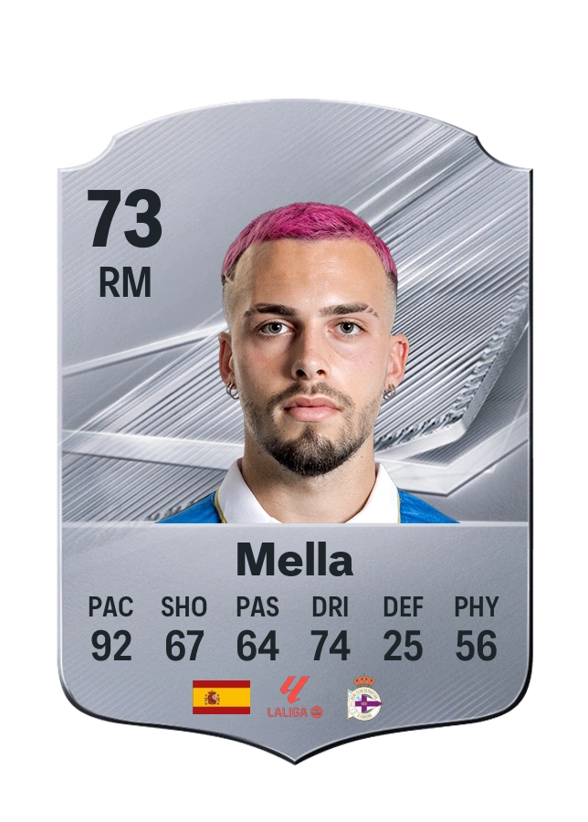 Mella, Common card, rated 73