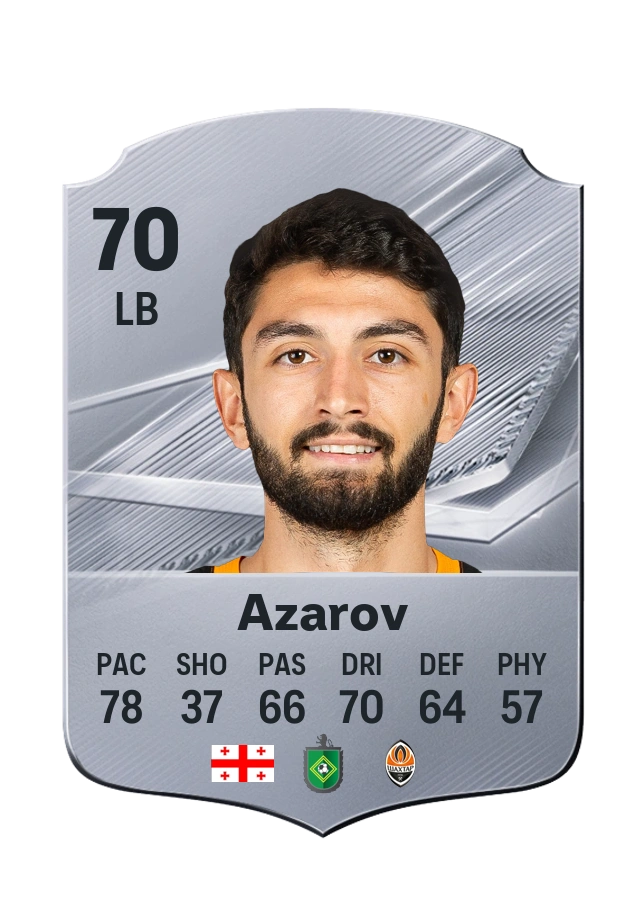 Irakli Azarov, karta Common, ocena 70