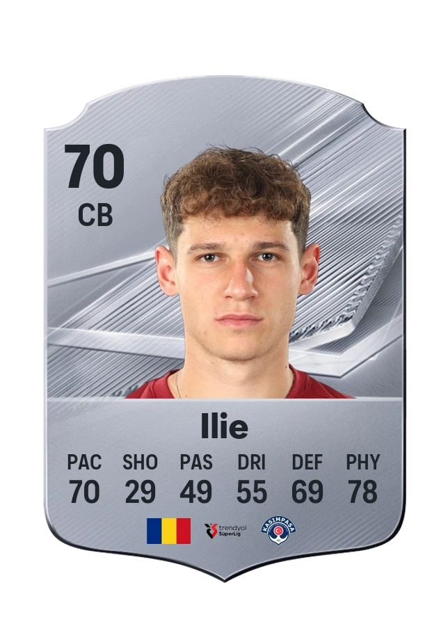 Matei Ilie, Common card, rated 70
