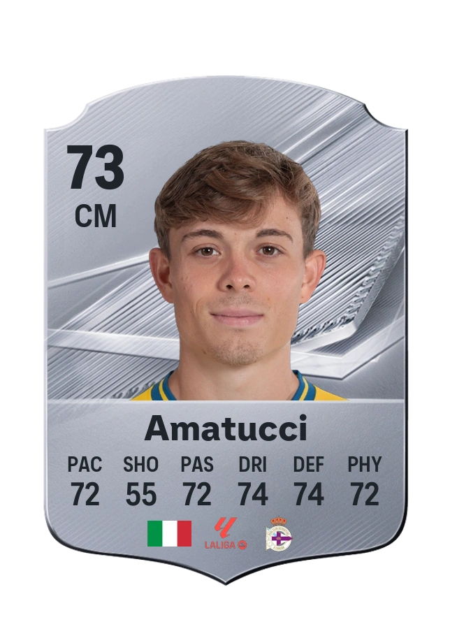 Lorenzo Amatucci, Common card, rated 73