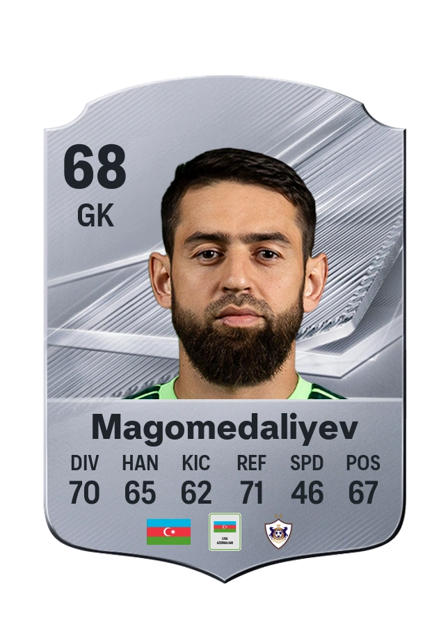 Carta Common di Shahruddin Magomedaliyev, valutazione 68
