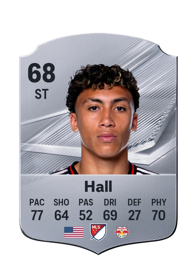 Julian Hall, karta Common, ocena 68