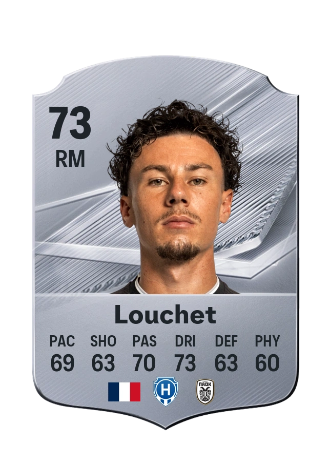 Tom Louchet، بطاقة Common، بتقييم 73