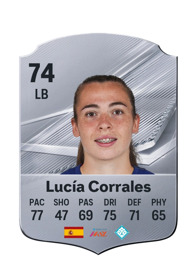 Carta Common di Lucía Corrales, valutazione 74