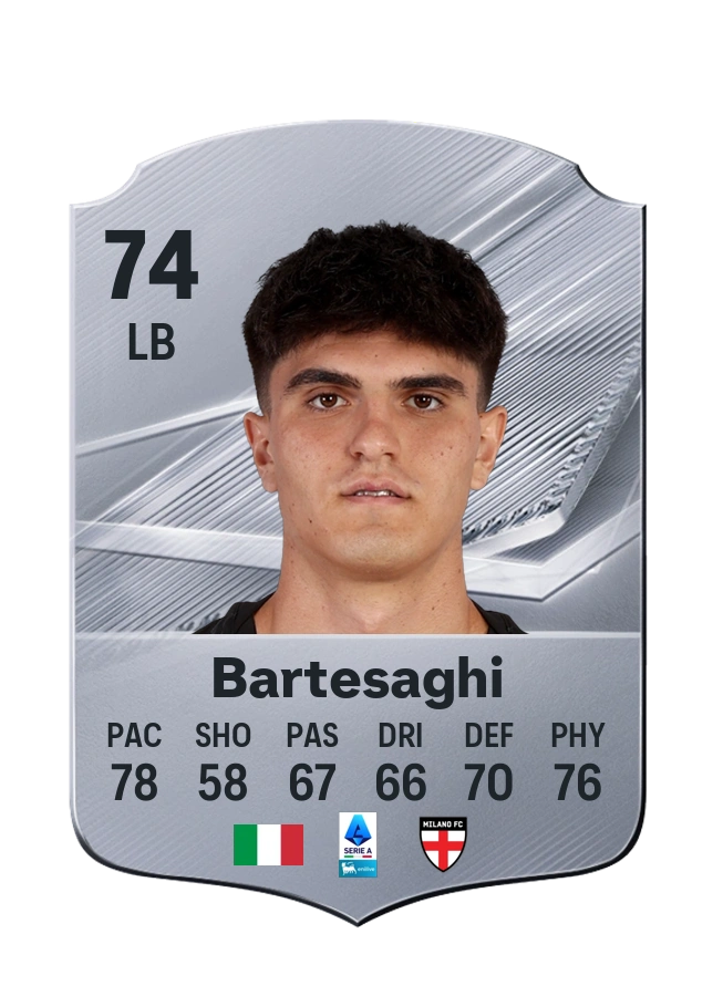 Davide Bartesaghi, karta Common, ocena 74