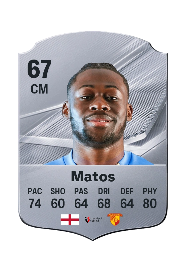 Alex Matos, Common card, rated 67