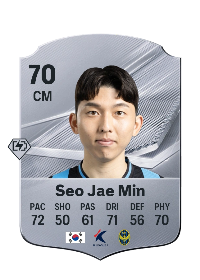 Seo Jae Min, Common card, rated 70