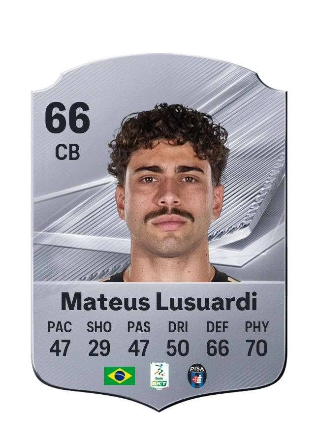 Mateus Lusuardi, Common card, rated 66