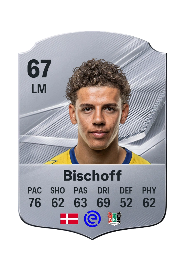 Clement Bischoff, Common card, rated 67