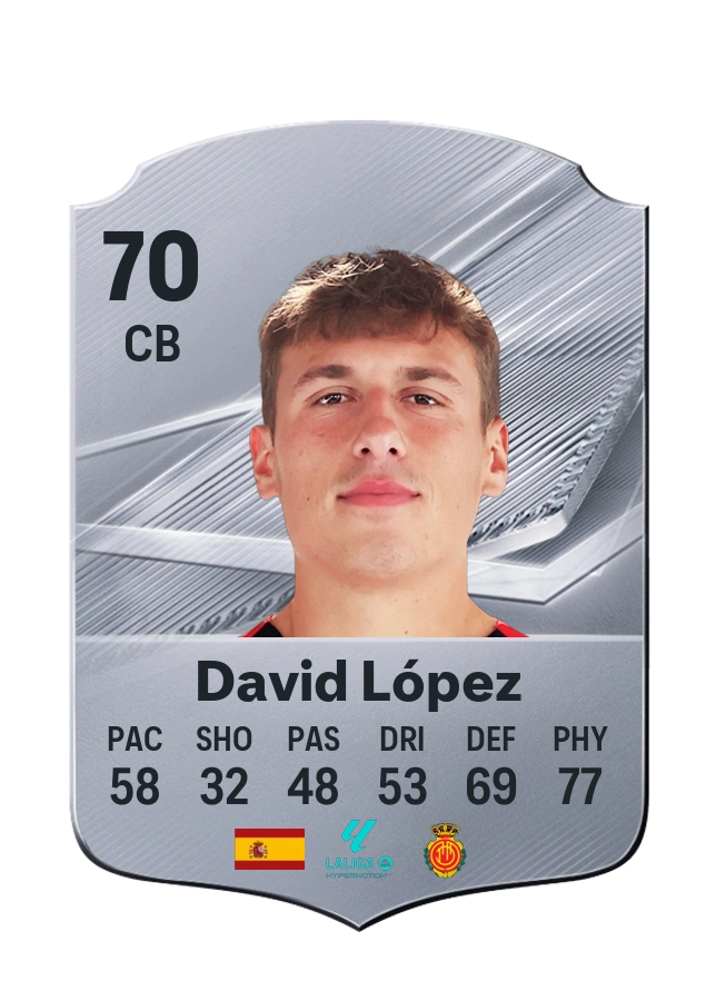 David López, karta Common, ocena 70