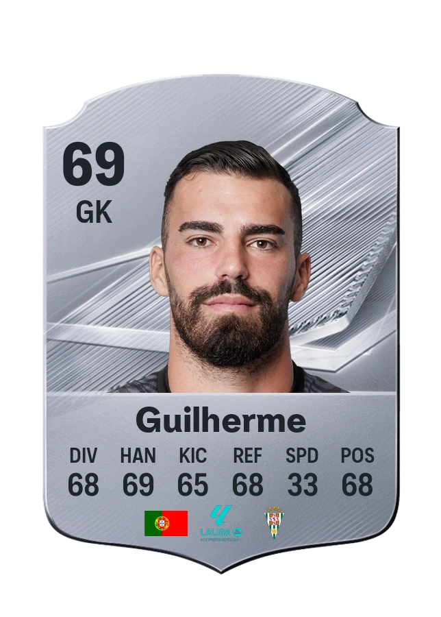 Guilherme, karta Common, ocena 69