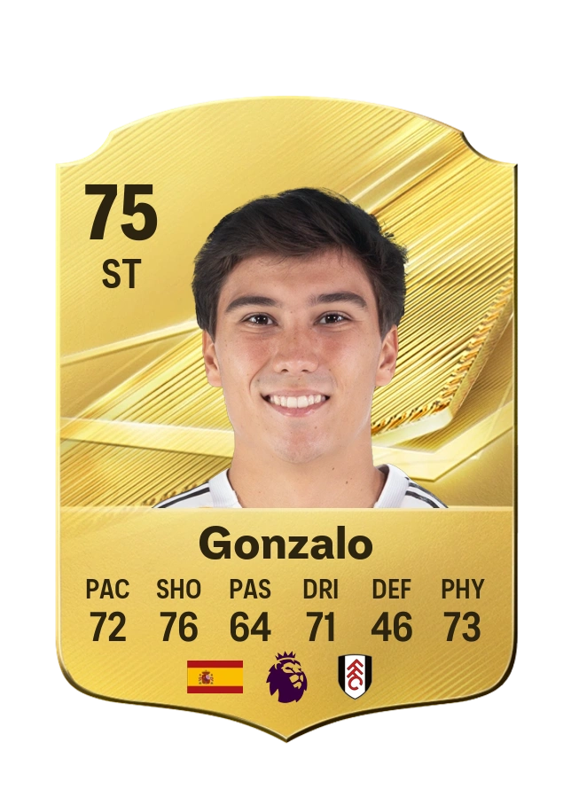 Gonzalo, karta Common, ocena 75