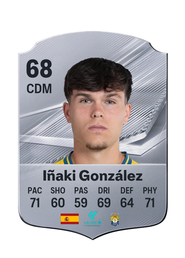 Carta Common de Iñaki González, overall 68