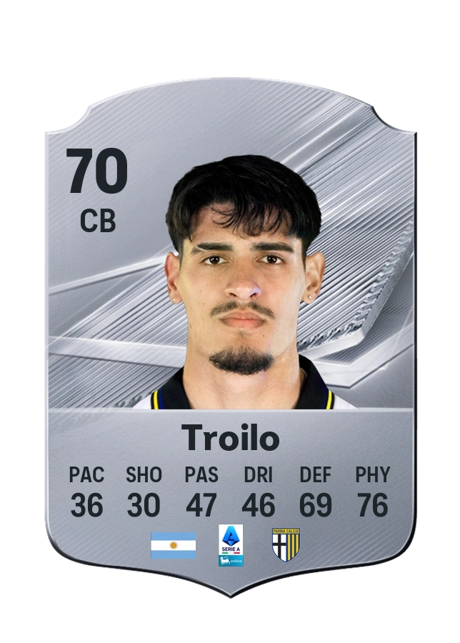 Mariano Troilo, Common card, rated 70