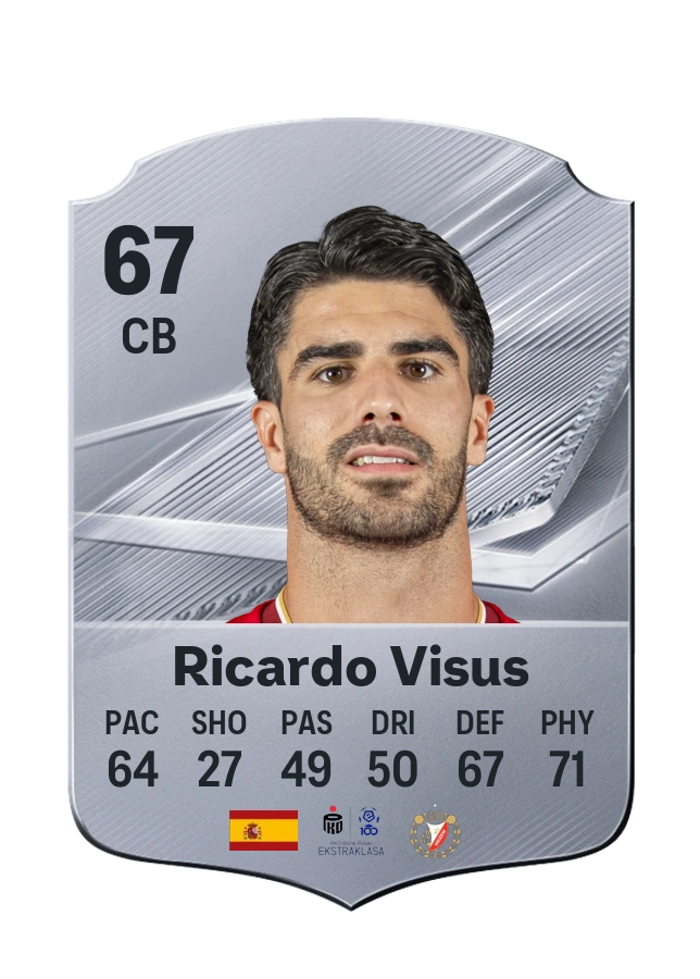 Ricardo Visus, Common card, rated 67