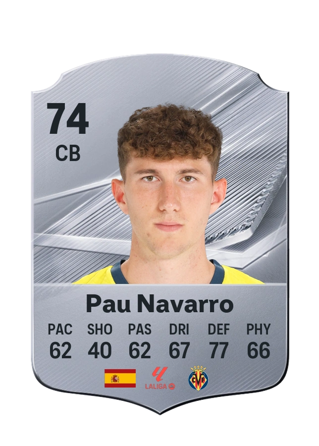 Pau Navarro, Common card, rated 74