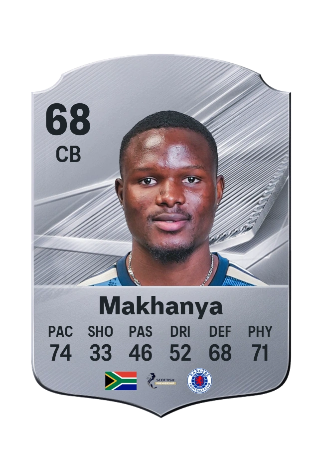 Olwethu Makhanya، بطاقة Common، بتقييم 68