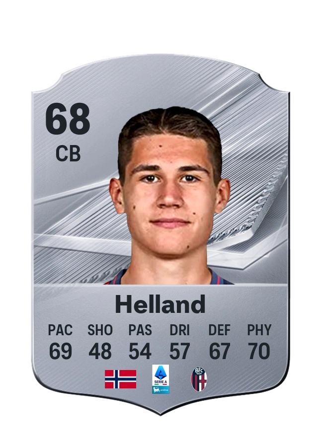 Eivind Helland, Common card, rated 68