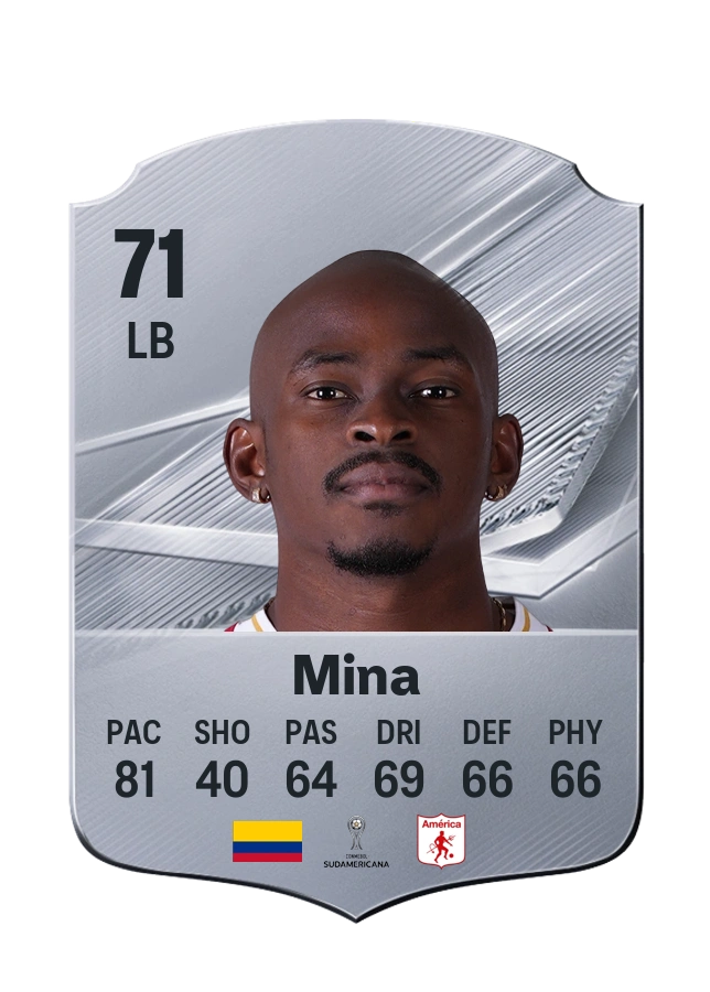 Marcos Mina, Common card, rated 71