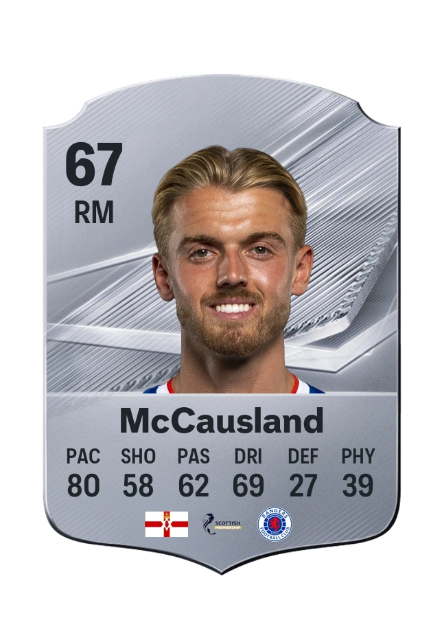 Carta Common di Ross McCausland, valutazione 67