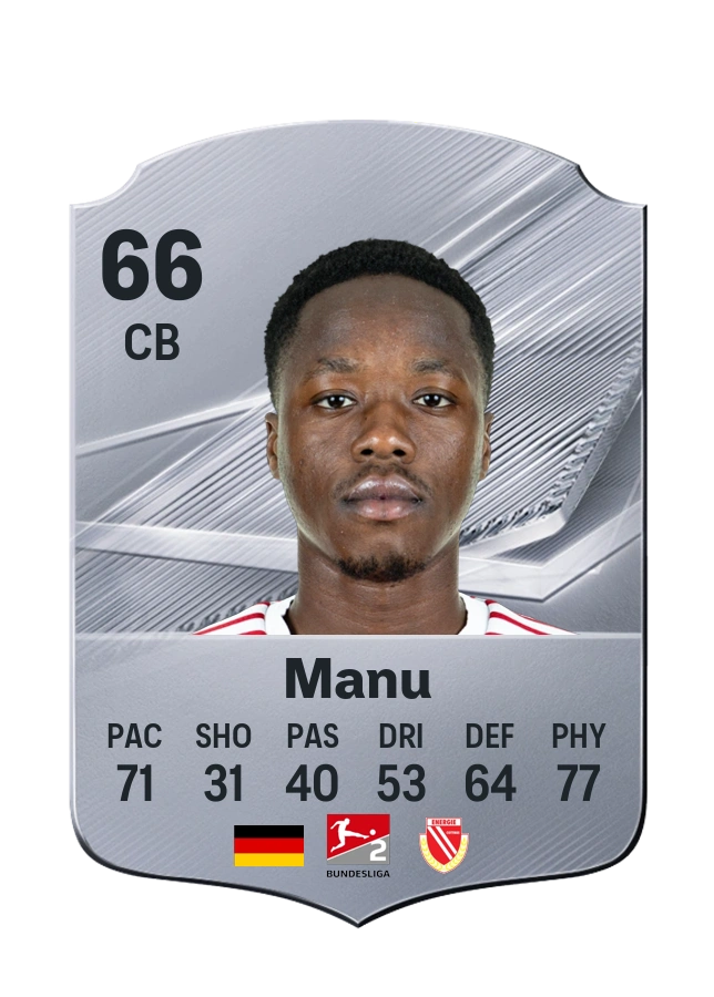 King Samuel Manu, Common card, rated 66