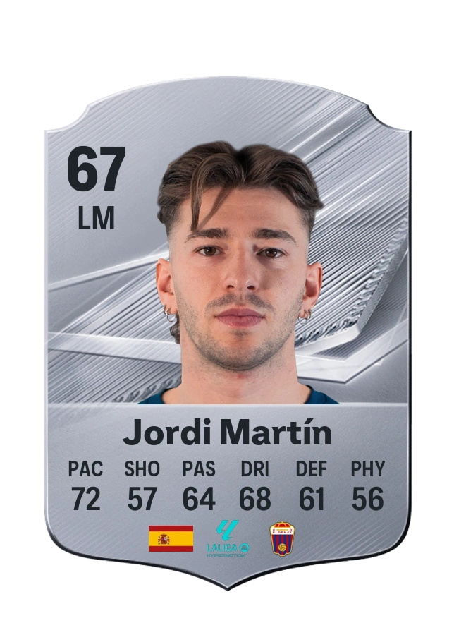Jordi Martín, Common card, rated 67