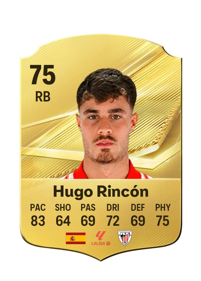 Hugo Rincón, Common card, rated 75