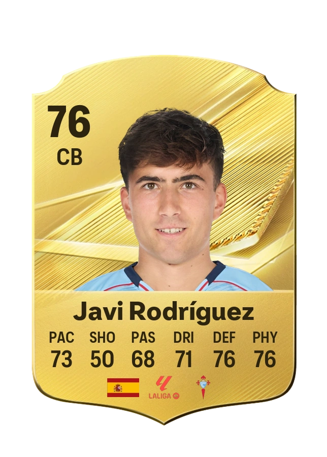 Javi Rodríguez, karta Common, ocena 76