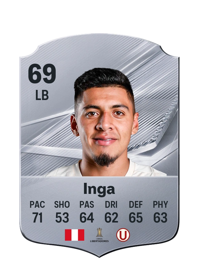César Inga, Common kartı, reyting 69