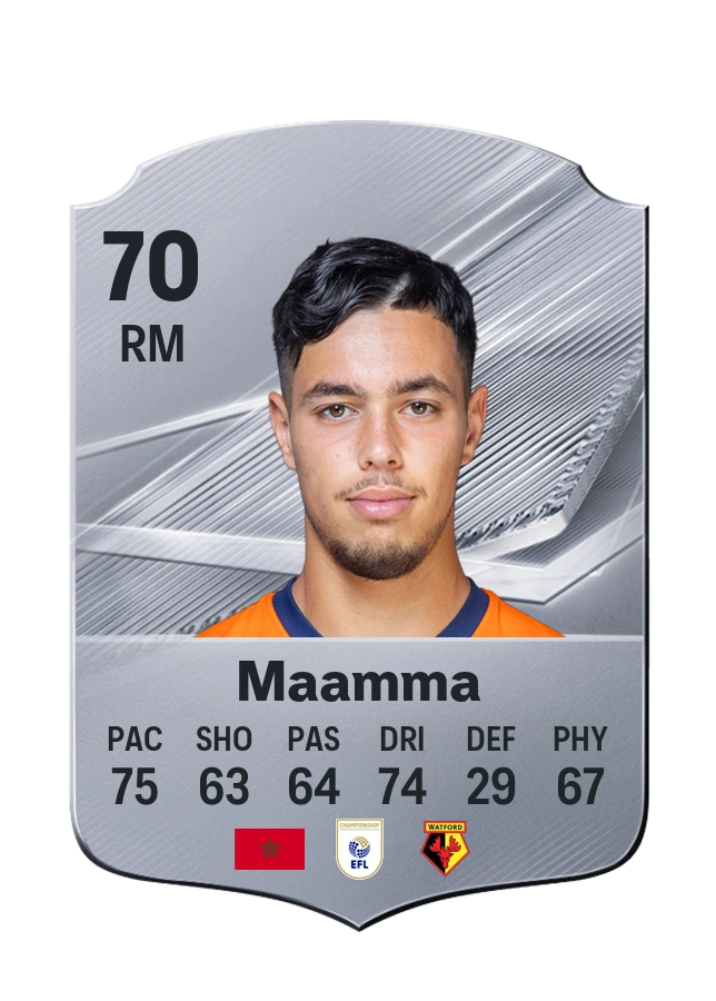 Othmane Maamma, karta Common, ocena 70